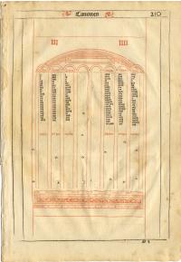 1539 Canon Table